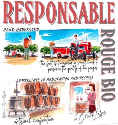 famille bruno lafon magalas